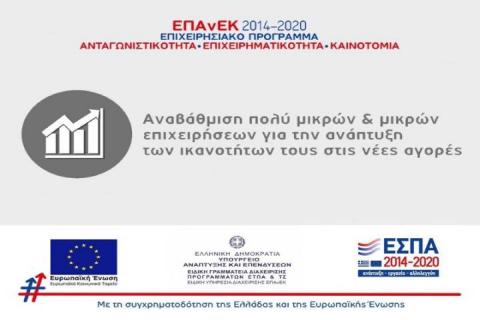 13η τροποποίηση της Απόφασης Ένταξης έργων στη Δράση “Αναβάθμιση ΠΜΜΕ στις νέες αγορές” του ΕΠΑνΕK