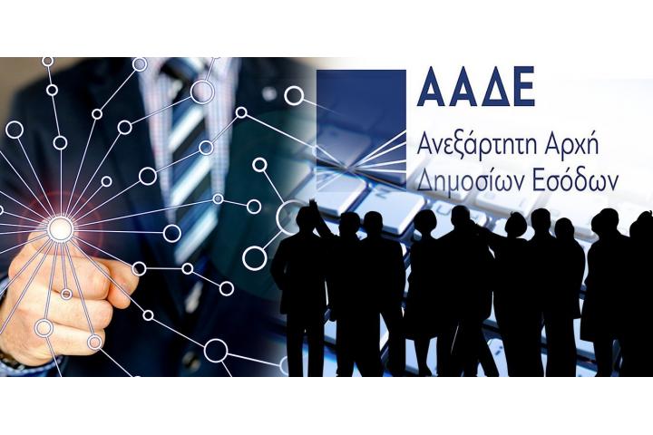 Α.Α.Δ.Ε.: Επιχειρησιακό Σχέδιο 2022  
