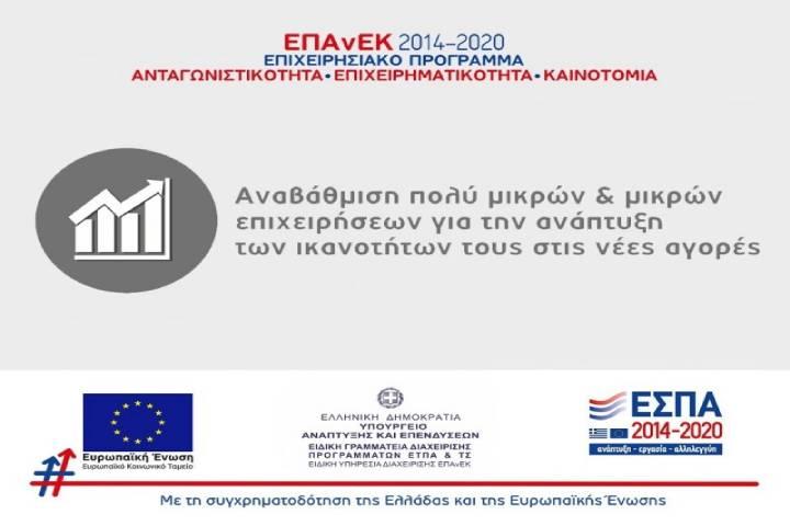 13η τροποποίηση της Απόφασης Ένταξης έργων στη Δράση “Αναβάθμιση ΠΜΜΕ στις νέες αγορές” του ΕΠΑνΕK